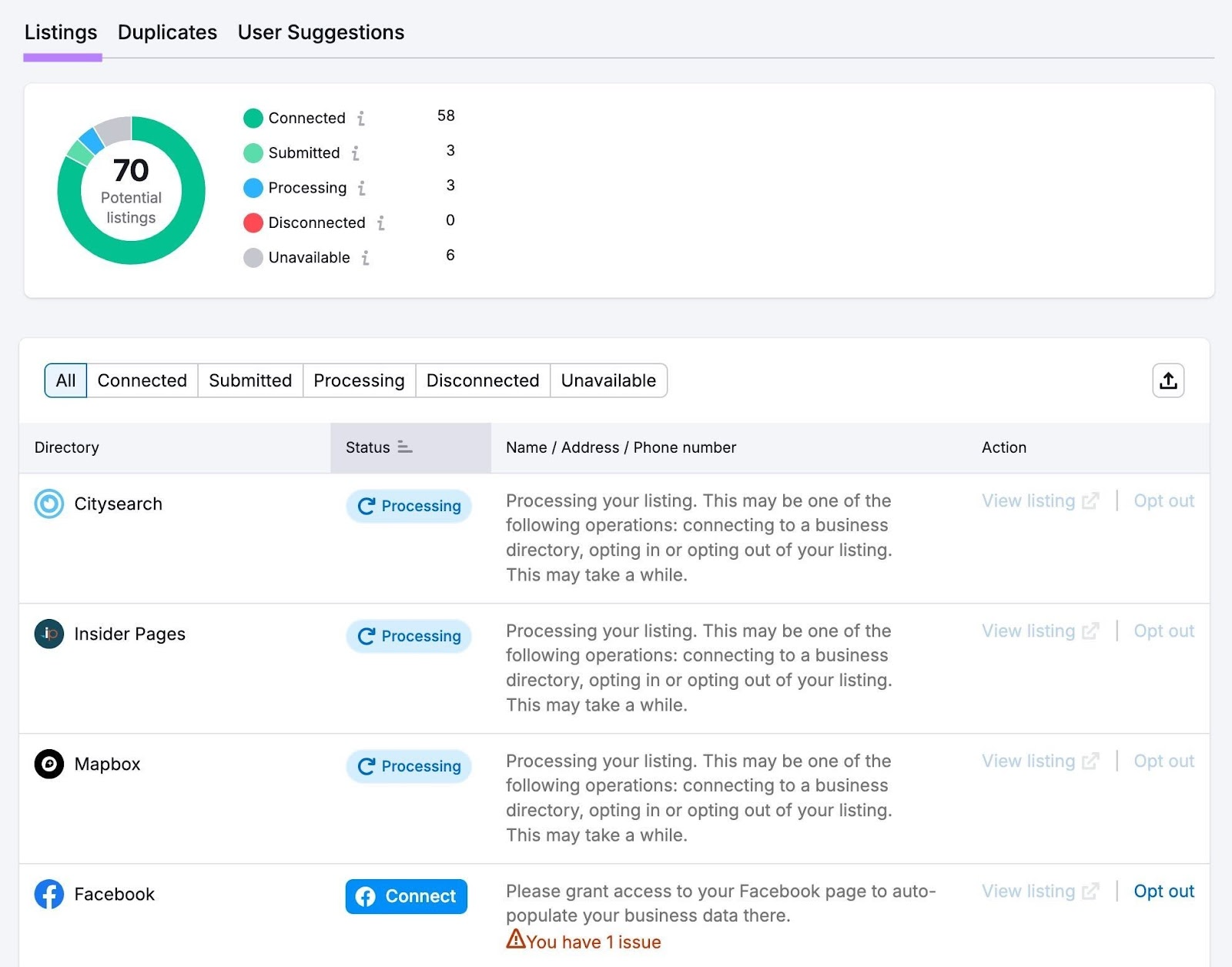 Listing Management showing the connection status across different directories like Citysearch, Mapbox, Facebook, etc.