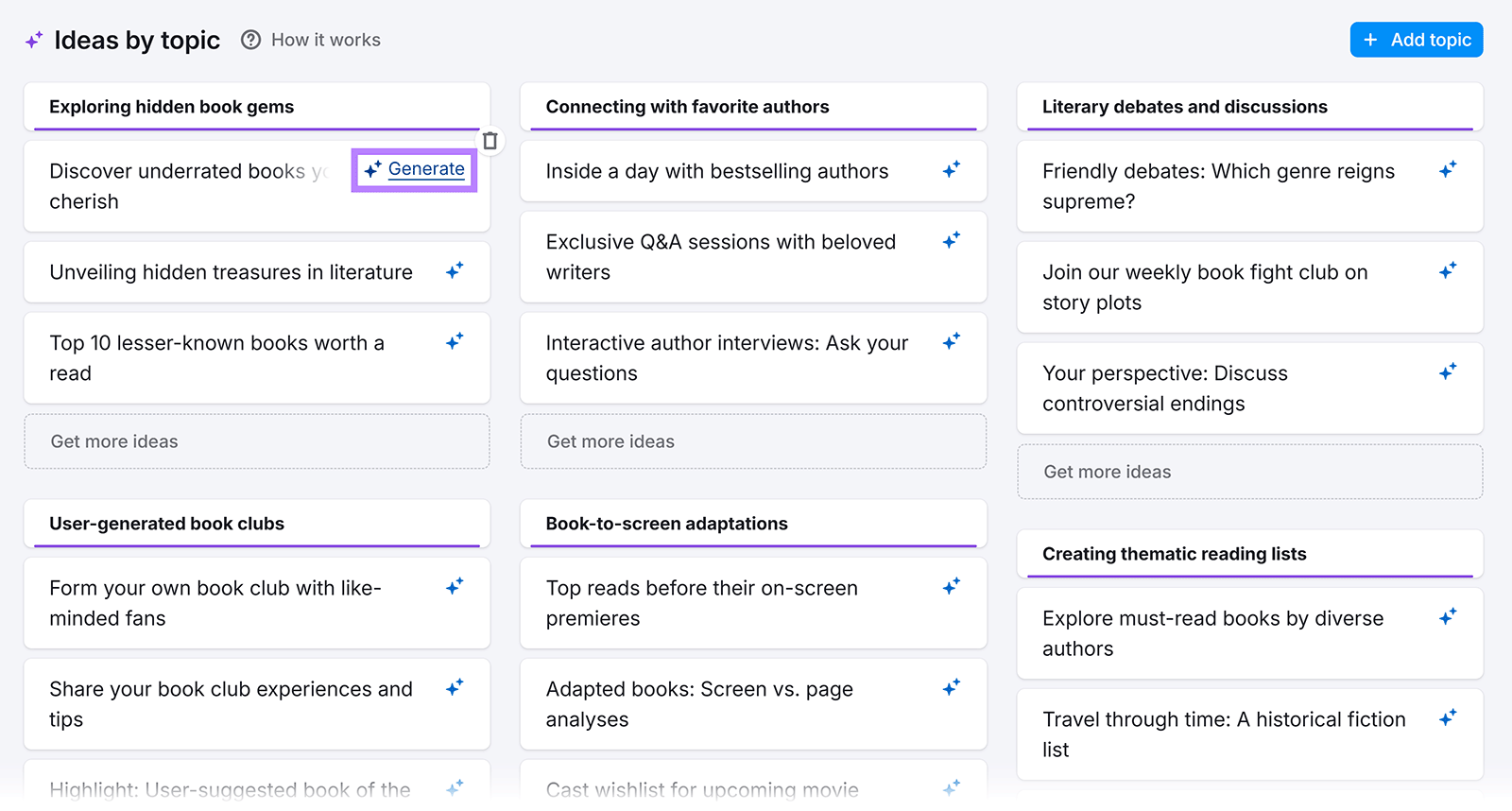 Content ideas board with topics and Generate option highlighted.
