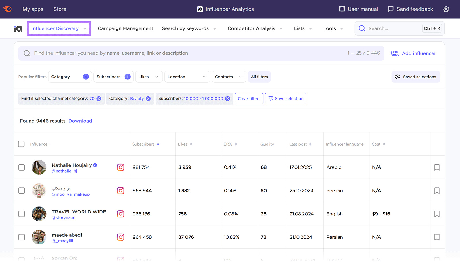 Influencer discovery dashboard listing Instagram creators with metrics and filters.