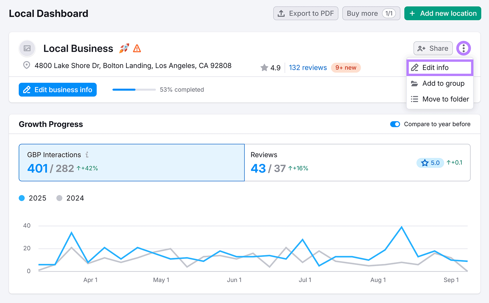 Local business dashboard showing growth progress, reviews, and option to edit info highlighted.