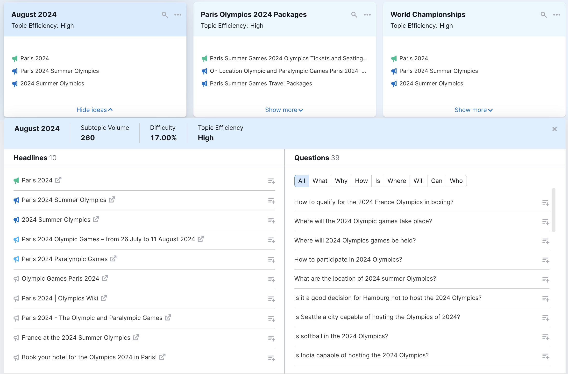 Topic Cards in Topic Research.