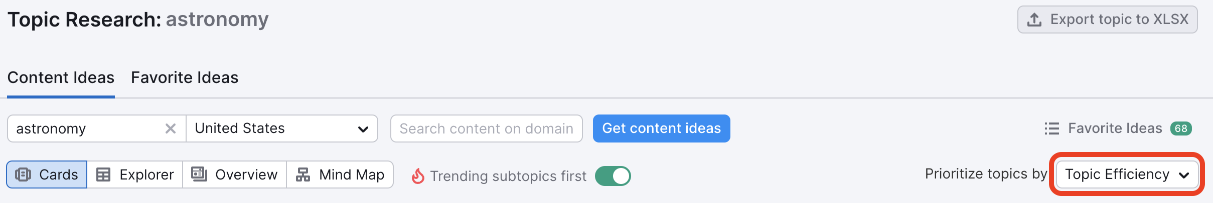 Topic Research Content Ideas tab with Topic Efficiency filter highlighted and prioritized.