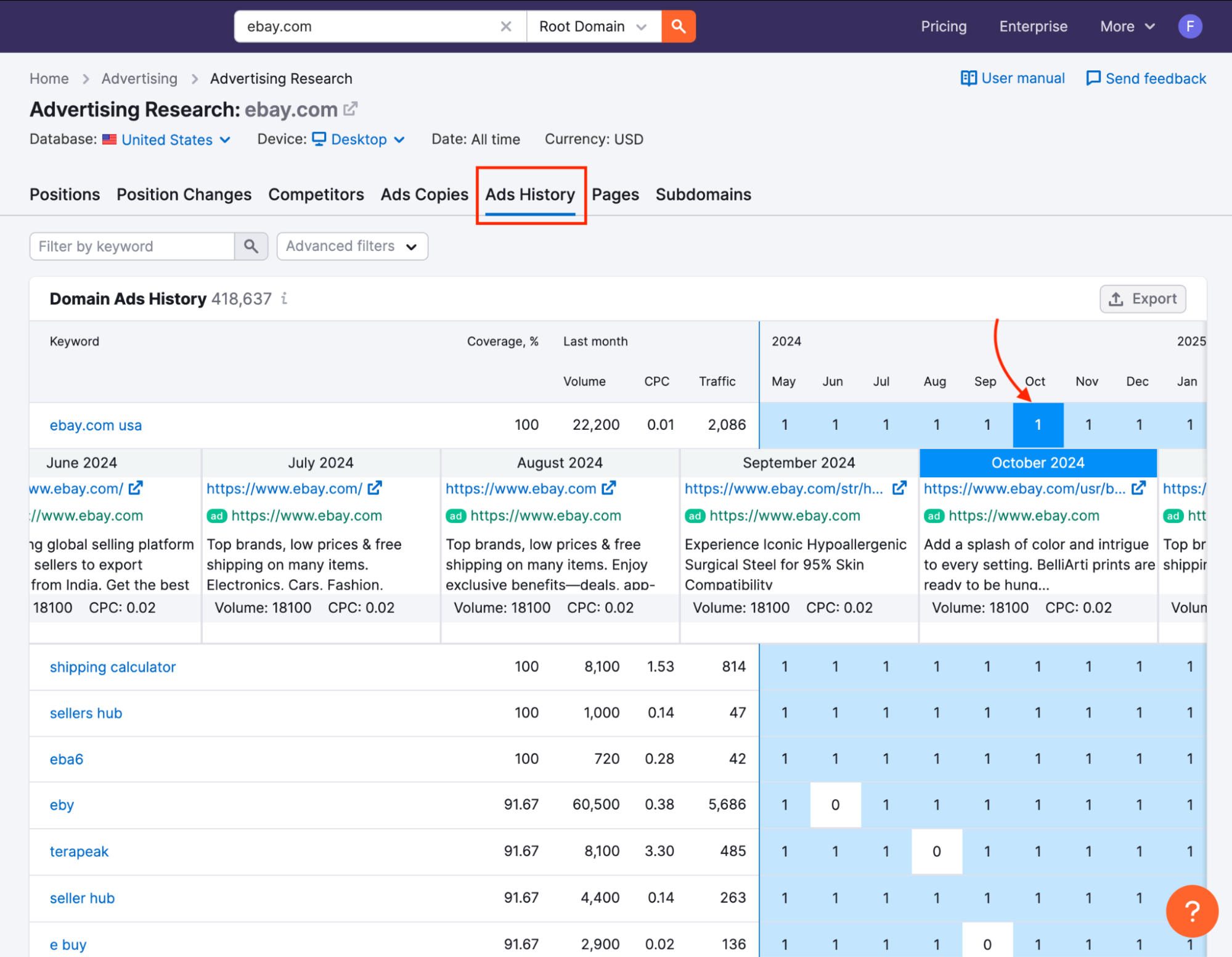 The Ads History report in Advertising Research.