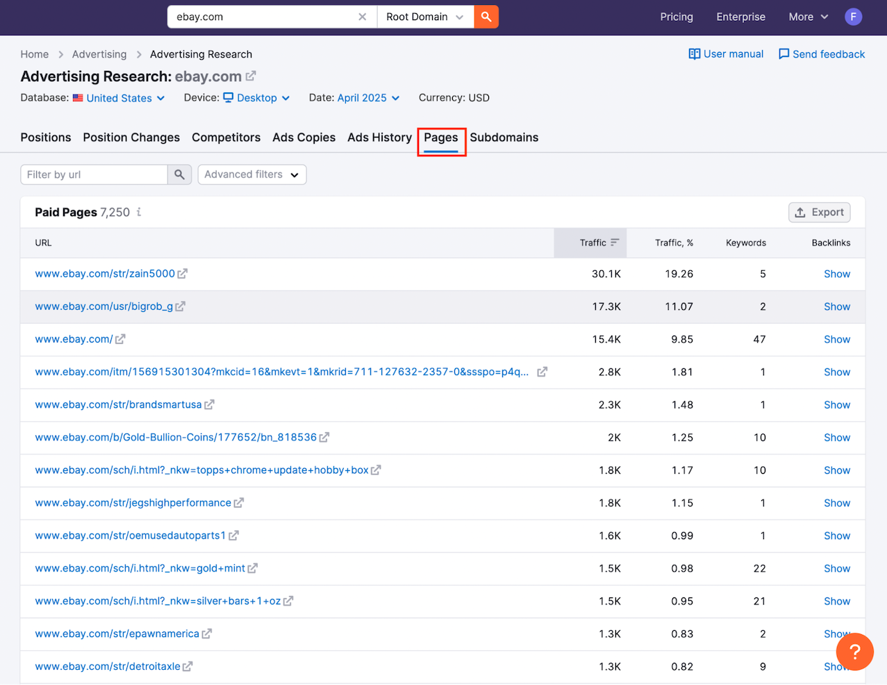 The Pages report in Advertising Research.