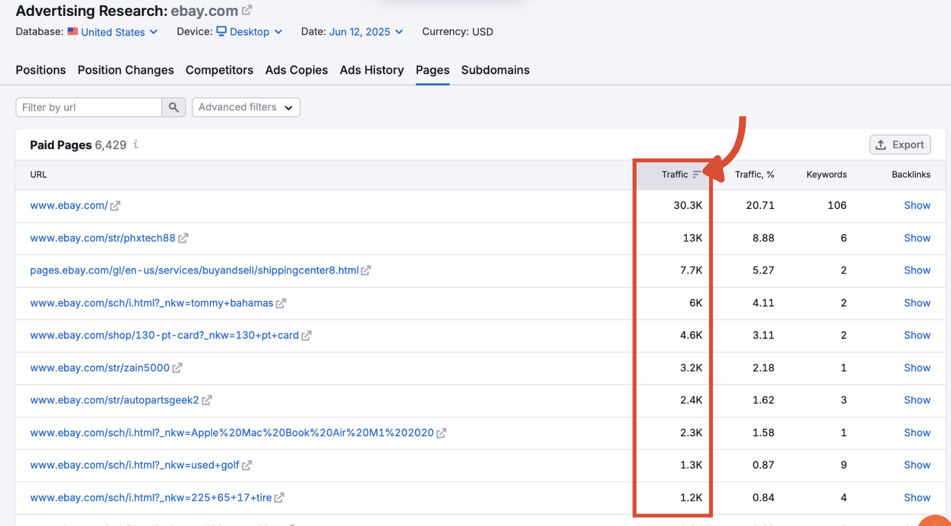 Traffic column with estimated paid visits.